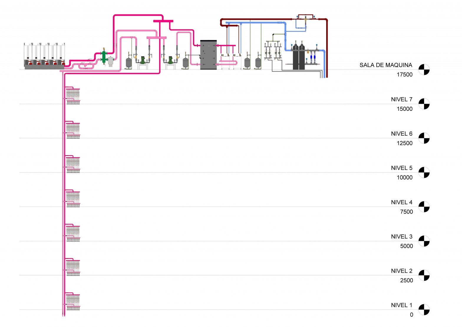 ESQUEMA DE FLUJO KAMO