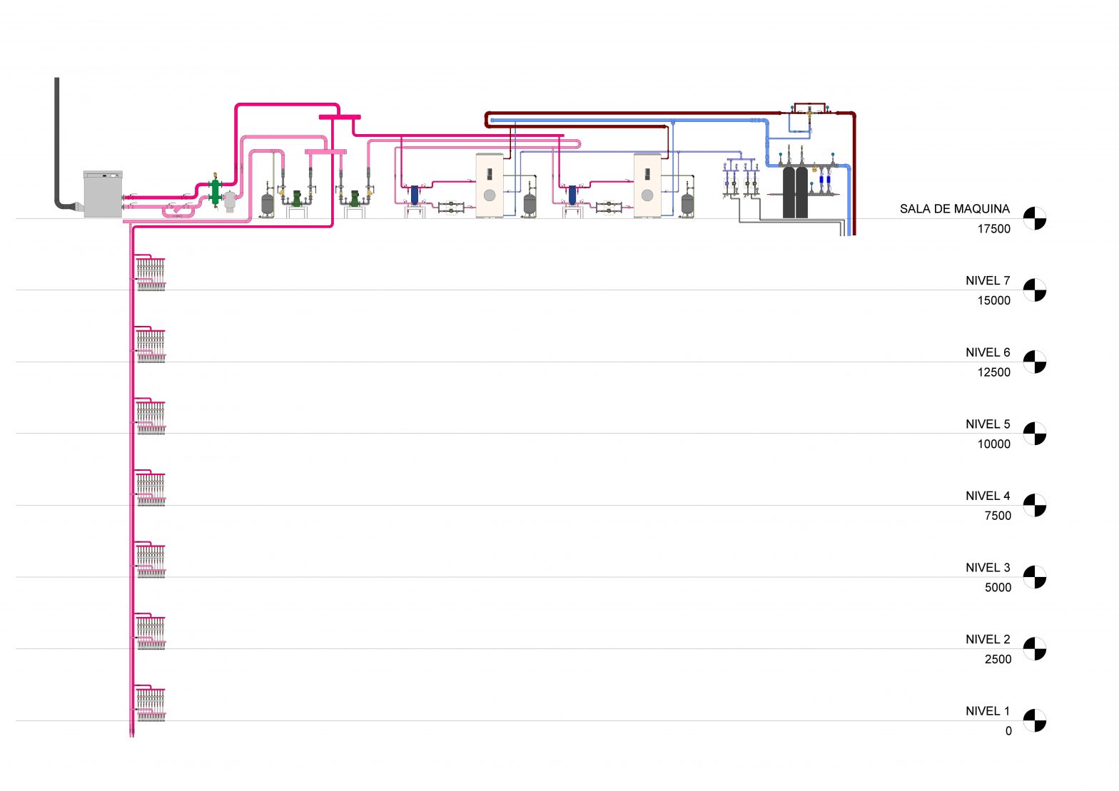 ESQUEMA FLUJO ARESTEC