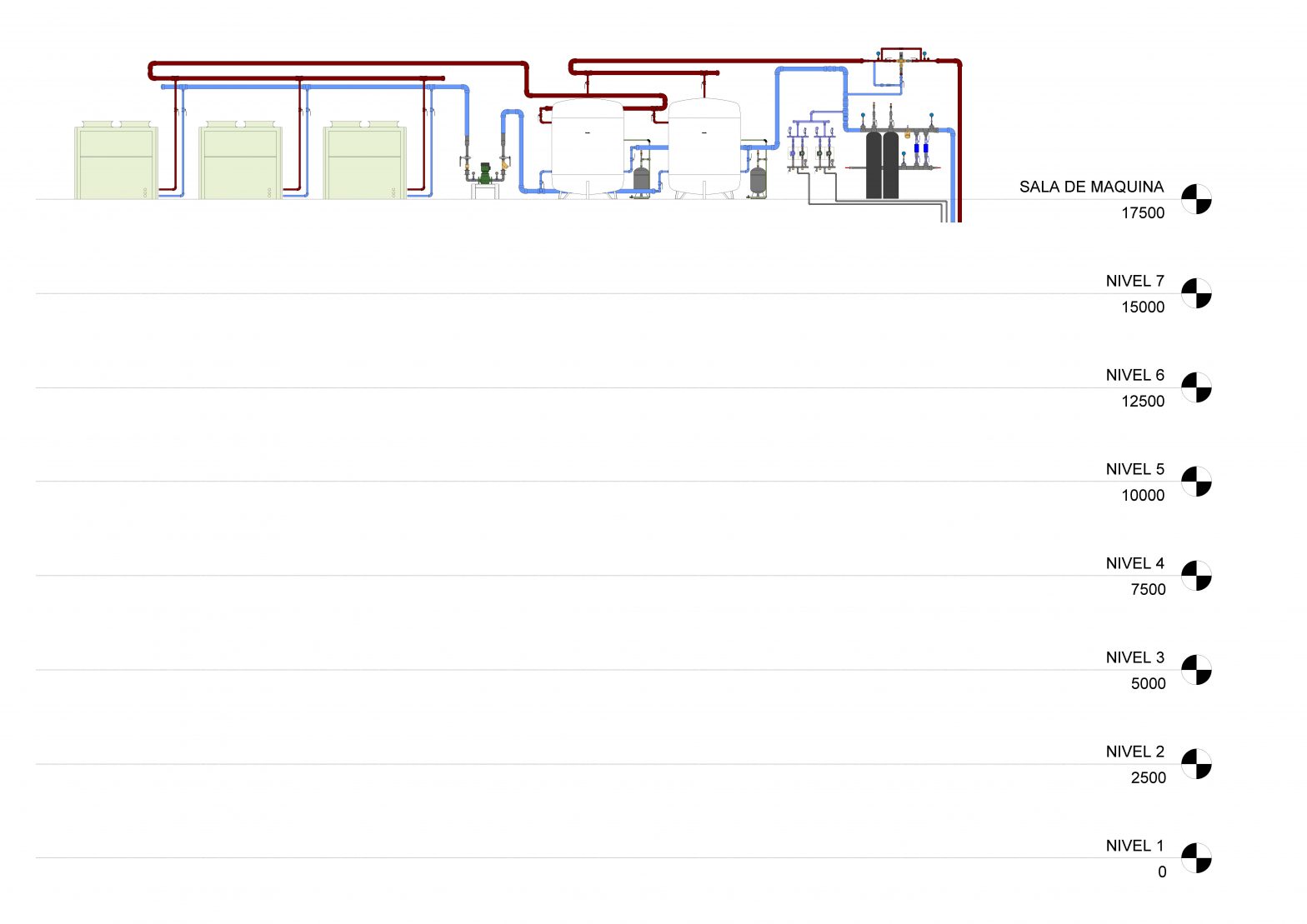 ESQUEMA FLUJO BC INSTANTANEA