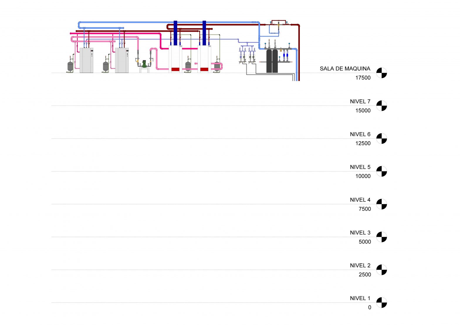 ESQUEMA FLUJO HEAT MASTER